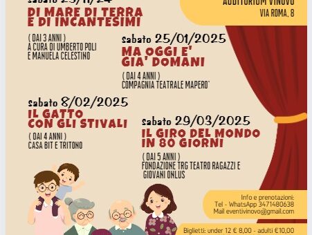 famiglie a teatro